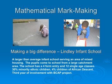 Ppt Mathematical Mark- Making EY/FS