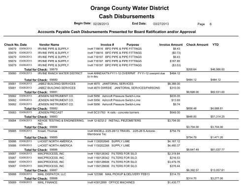 Cash Disbursements Orange County Water District