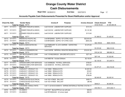 Cash Disbursements Orange County Water District