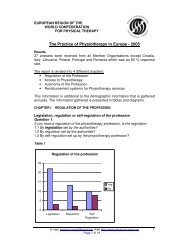 Practice of Physiotherapy in Europe.pdf - the European Region of ...