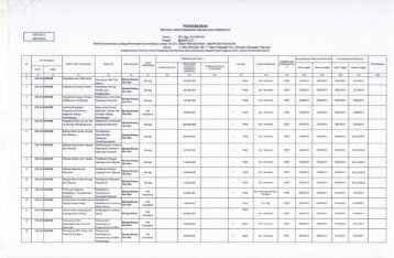 PENGUMUMAN - Kabupaten Pasuruan