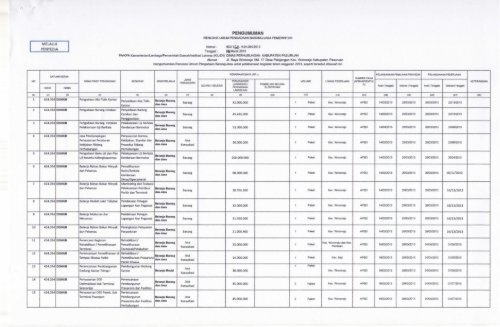 PENGUMUMAN - Kabupaten Pasuruan