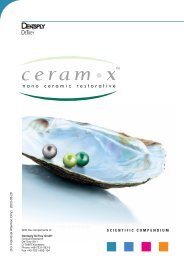 Nano ceramic restorative - Dentsply