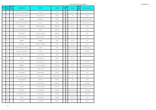 ELENCO SERVIZI PRIMA INFANZIA 22 MARZO 2011 VC - West