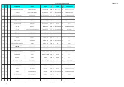 ELENCO SERVIZI PRIMA INFANZIA 22 MARZO 2011 VC - West