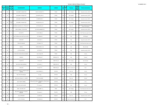 ELENCO SERVIZI PRIMA INFANZIA 22 MARZO 2011 VC - West