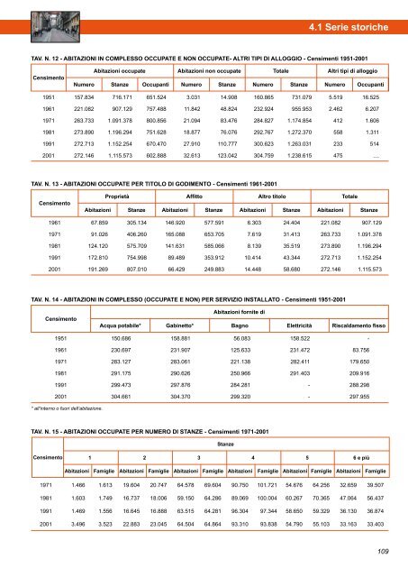 Annuario Edizione 2010 (dati 2009).pdf - STATISTICA - Comune di ...