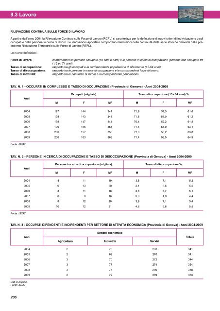 Annuario Edizione 2010 (dati 2009).pdf - STATISTICA - Comune di ...