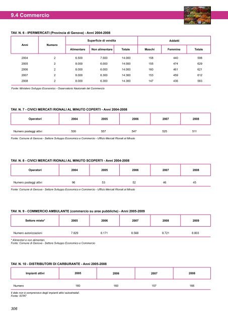 Annuario Edizione 2010 (dati 2009).pdf - STATISTICA - Comune di ...