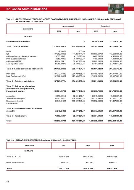 Annuario Edizione 2010 (dati 2009).pdf - STATISTICA - Comune di ...