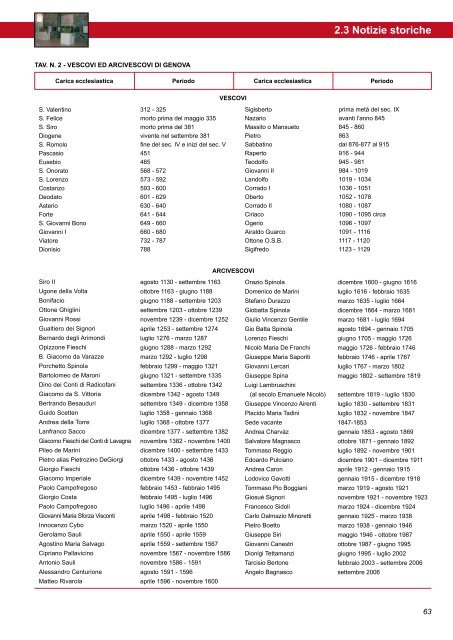 Annuario Edizione 2010 (dati 2009).pdf - STATISTICA - Comune di ...