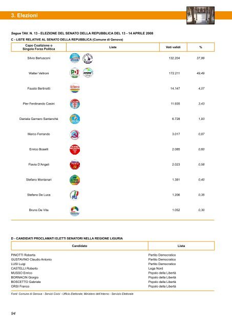 Annuario Edizione 2010 (dati 2009).pdf - STATISTICA - Comune di ...