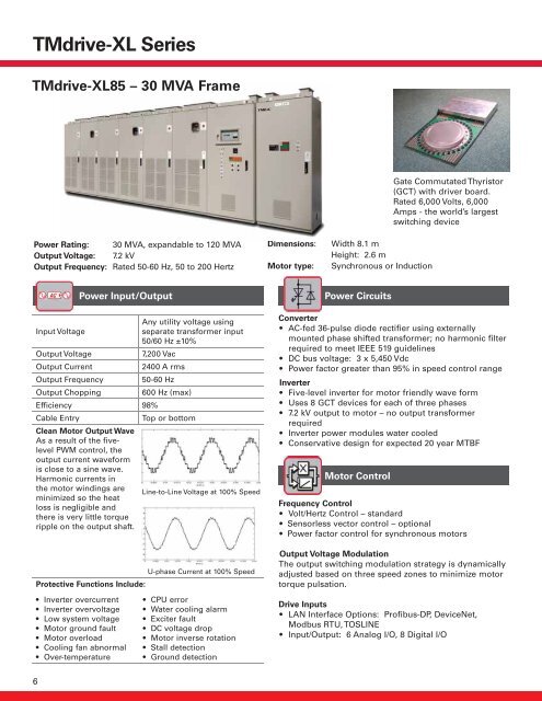 TMdriveÂ®-XL Series Family Product Application Guide TMdriveÂ®-XL ...