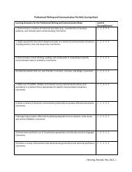 Professional Writing and Communication Portfolio Scoring Sheet