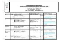 Répertoire des structures d'accueil de la Nièvre