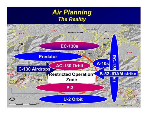 Integrating Air Operations in Counter-Insurgency Campaigns ...