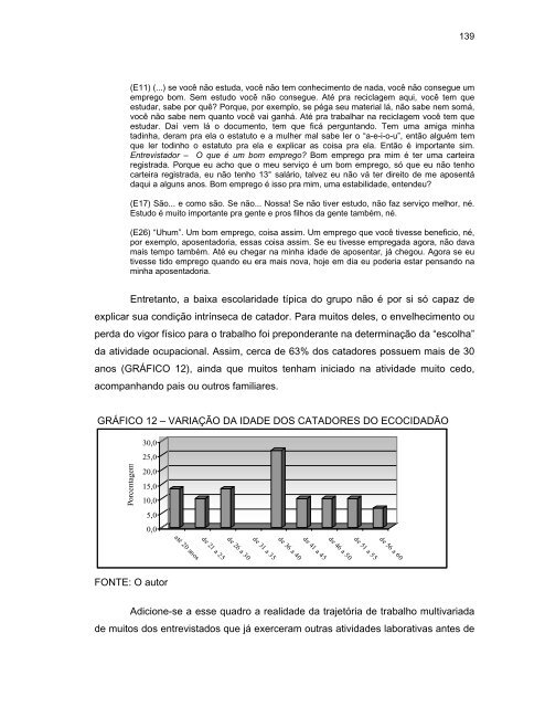 Ronaldo Gazal Rocha - Programa de PÃ³s-GraduaÃ§Ã£o em EducaÃ§Ã£o ...