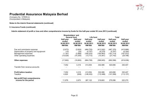 to download - Prudential Malaysia