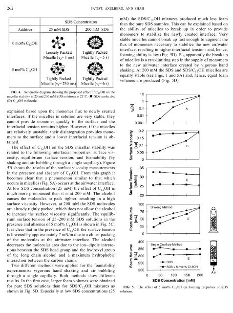 PDF File - Chemical Engineering - University of Florida