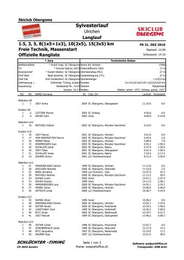 Rangliste Sylvesterlauf - beim Skiclub Obergoms