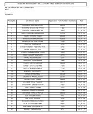 Mhada Mill Worker Lottery