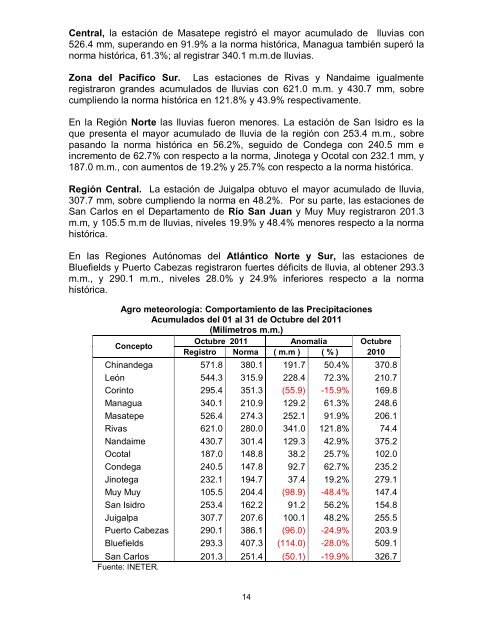 Informe de Producción Agropecuaria Acumulado a Octubre ... - magfor