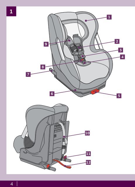 Sporting SP isofix - Babybus