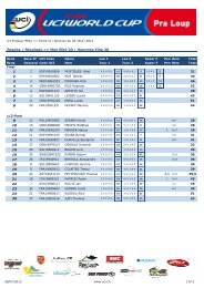 Results / RÃ©sultats >> Men Elite 20 / Hommes Elite 20 - Pra Loup
