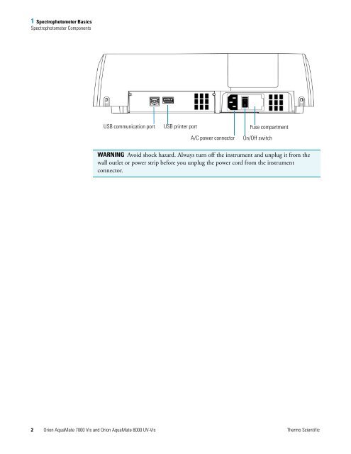 Orion AquaMate 7000 Vis Orion AquaMate 8000 UV-Vis - Daigger