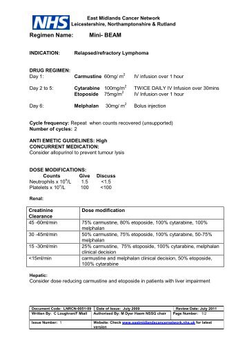 Regimen Name: Mini- BEAM - East Midlands Cancer Network