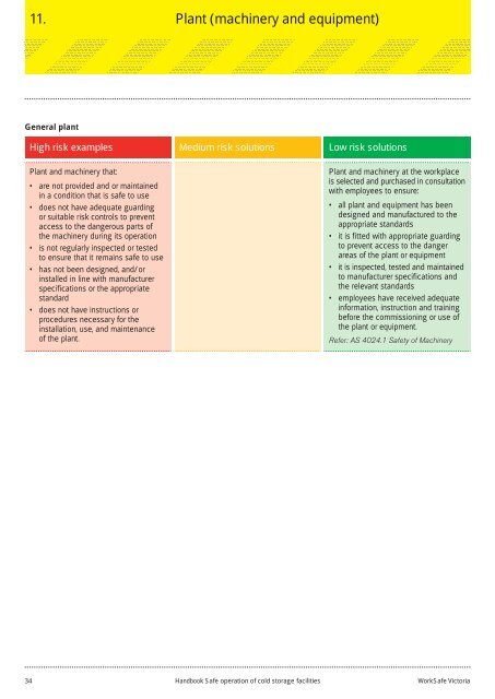 Safe operation of cold storage facilities - A ... - WorkSafe Victoria