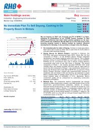 Naim Holdings (NHB MK) No Immediate Plan To Sell ... - Charts