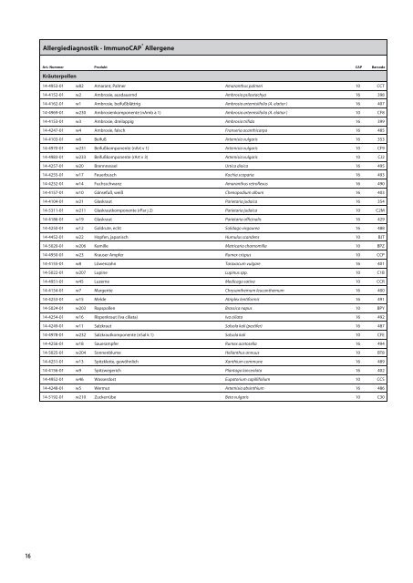 Produktkatalog 2011 - Phadia