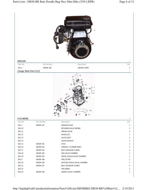 Parts Lists - DB30-RR Rato Doodle Bug 96cc - Baja Motorsports