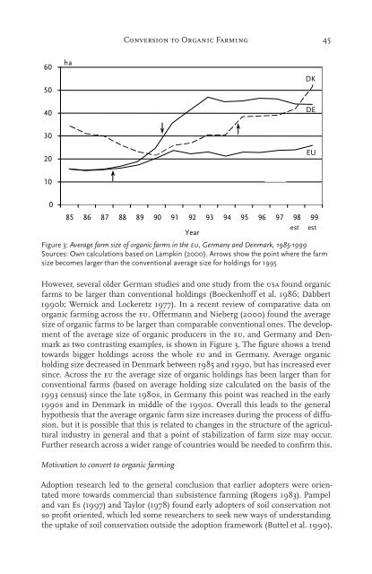 Conversion to Organic Farming: A Typical Example of the Diffusion ...