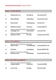 Starterliste Oschersleben Stand 04.05.07 - Cybase