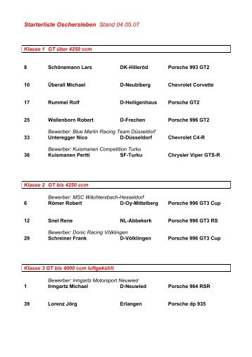 Starterliste Oschersleben Stand 04.05.07 - Cybase