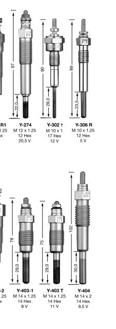 NGK luettelo autot 2009-2010 (V-linja, LPG).pdf