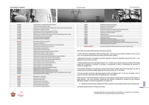 Reti tecnologiche - PUC - Comune di Genova