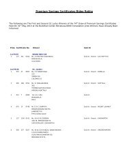 74th Ridee Rekha Results - National Savings Bank