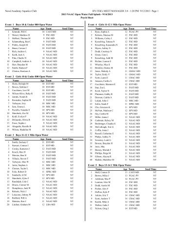 Psych Sheet