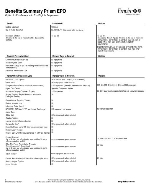 Cost-Sharing Options - Empire Blue Cross Blue Shield