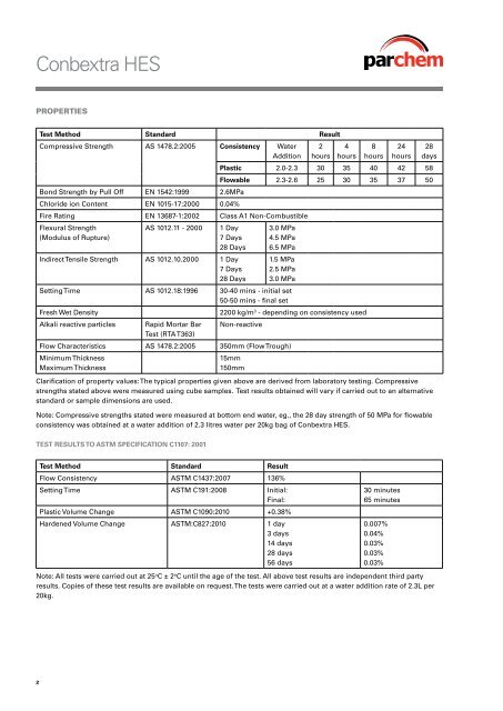 Conbextra HES TDS - Parchem