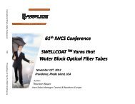 2012: SWELLCOAT TM Yarns that Water Block Optical Fiber Tubes