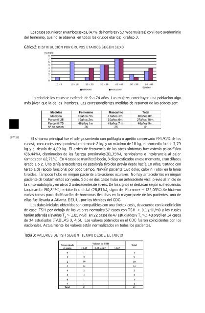 rev salud05_n2 - Escuela de Salud PÃºblica - Universidad Nacional ...