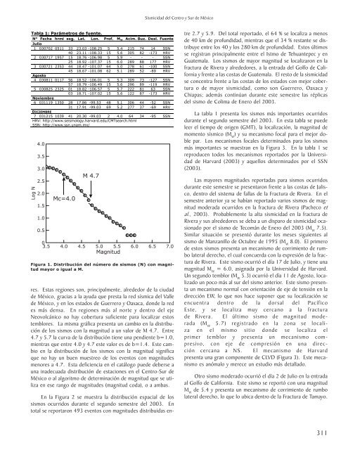 sismicidad del centro y sur de mÃ©xico (perÃ­odo julio a ... - UGM