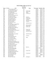 Feminino - XTerra