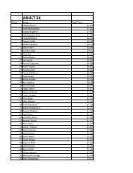 Full 2011 Crime Stoppers 5K Run and Walk Results - IslandStats.com