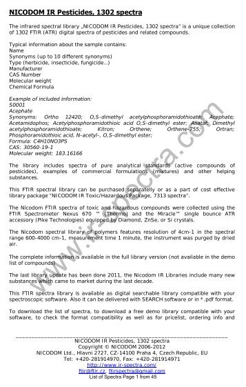 NICODOM IR Pesticides, 1302 spectra - FTIR Spectra. Infrared ...