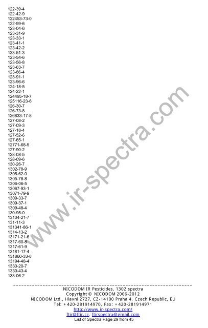 NICODOM IR Pesticides, 1302 spectra - FTIR Spectra. Infrared ...